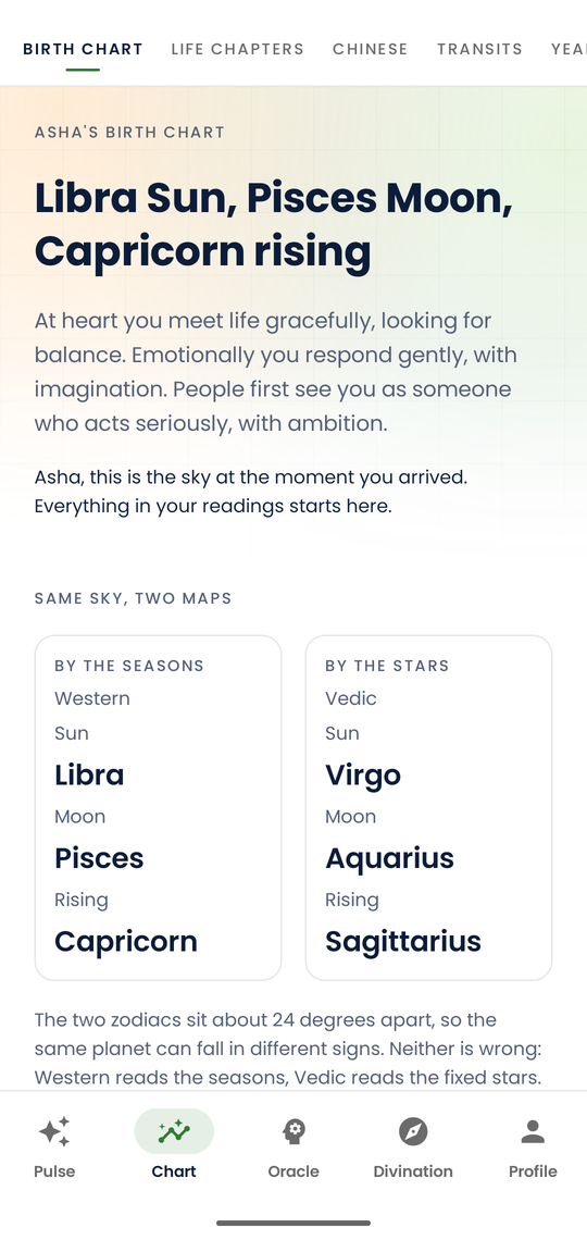Netruve birth chart screen with the Sun, Moon and Rising signs
